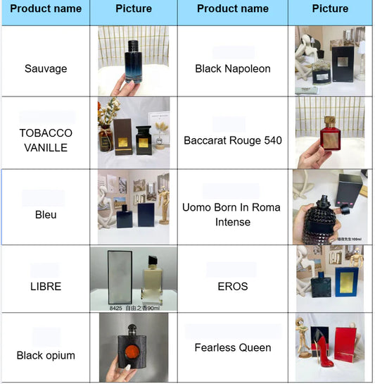 USA Stock 2-4 Days Brand Perfumes Men's Cologne Body Spray Fragrance Oud Femme Eau De Original Men Perfume