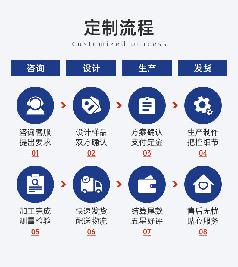 72bd7e13-391f-4f87-b374-d511a54b33f3